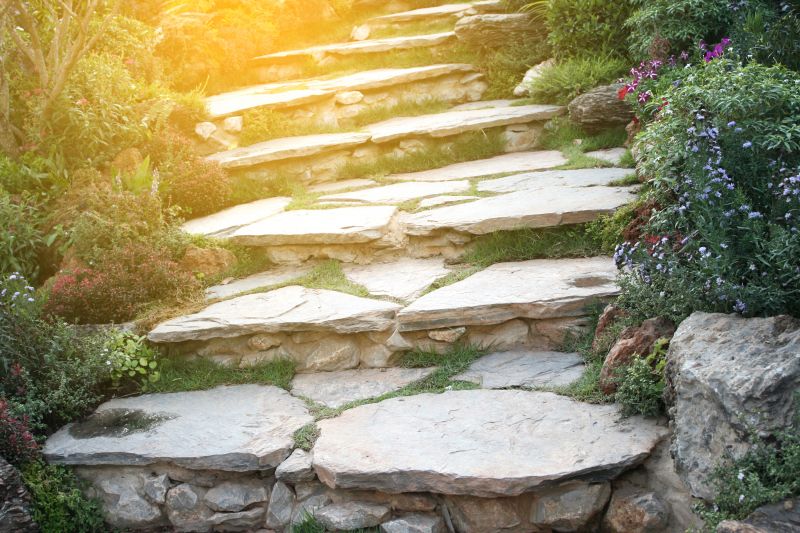 Stone Walkway Repair in Bastrop, TX